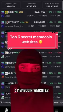 Top 3 secrecy memecoin websites. #crypto #cryptocurrency #solana #memecoin #fyp 