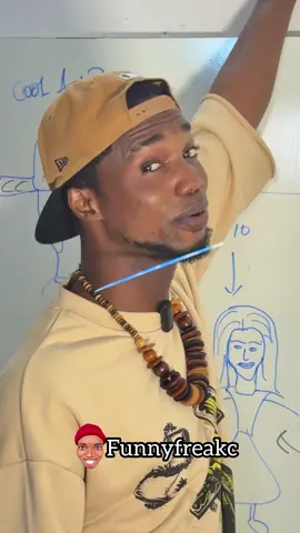 🤣 Meet Profesor Funnyfreakc.. you need to watch this… 