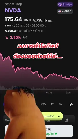 #Meme #MemeCut #CapCut #Dime #NVDA 