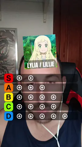 Tier List de personajes de Pokemon #pokemon #pokemontiktok #reto #pokemoncards #pokemoncommunity #kalos #humor #comedia #meme #callofdutymobile #digimon #pokemoninfinitefusion #pokedoku #tierlist