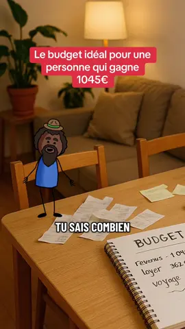 Le budget idéal pour une personne qui gagne 1045€ par mois 
