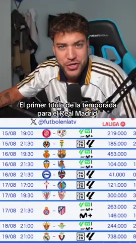 Nuestro primer título #tiktokfootballacademy 