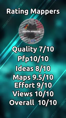 Hope this guy sees it🙏🏻 @🇽🇰Wᴀɴɪᴋs.Mᴀᴘᴘɪɴɢ🇽🇰  #fyp #rating #mapper #mapping #viral 