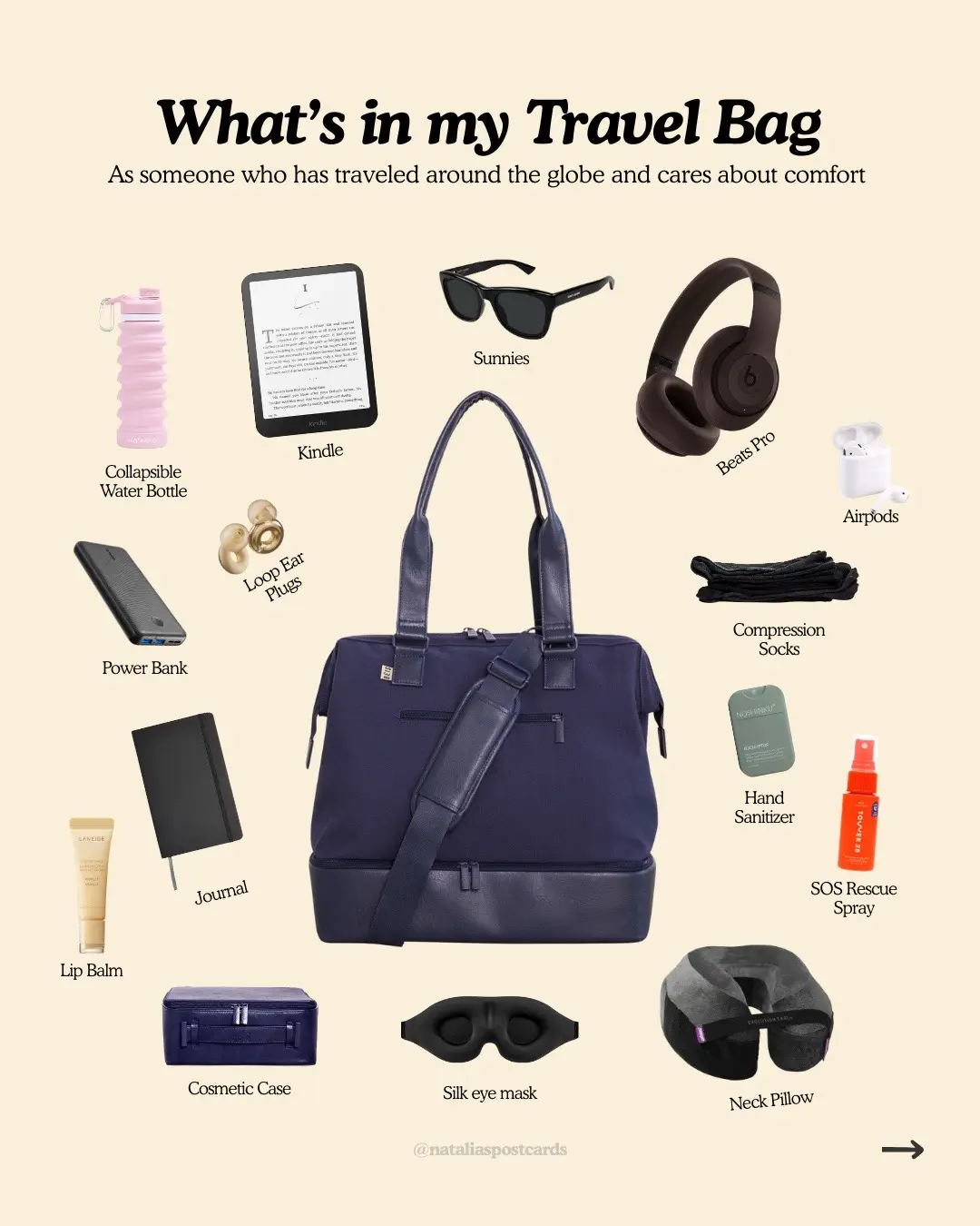 From red-eyes to long hauls, these are the little things that keep me sane on planes. Linked everything in my bio.✈️🌍 #TravelEssentials #WhatsInMyBag #FlightEssentials #TravelSmart #PackWithMe #TravelBag #TravelHacks #CarryOnEssentials #TravelMustHaves