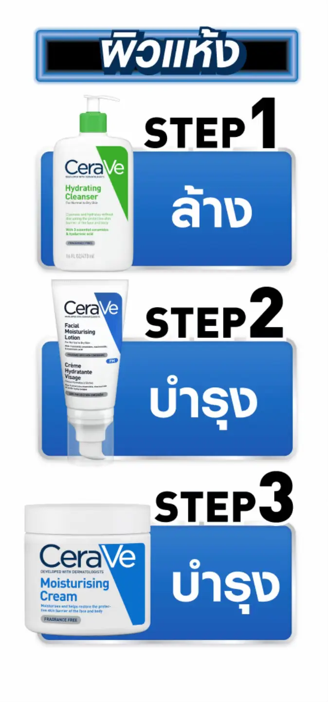 Steps การดูเเลผิวสําหรับคนผิวเเห้ง 🛒💙   #หมอผิวแนะนําเซราวี   #CeraVeThailand  #เซราวี  #รูทีน 