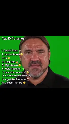 Top 10 Premier League name pronounciations 😂 #PremierLeague #footballtiktok #funnymemes #unitedkingdom #efl 