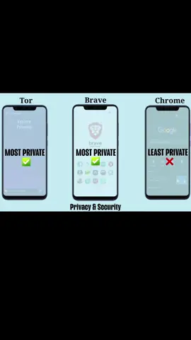 Help Unfreeze my Account by Engaging & Train your For You Feed for more Cyber Security Content #comparison #browser #viewsproblem #unfreezaccount #tiktokteamofficial 