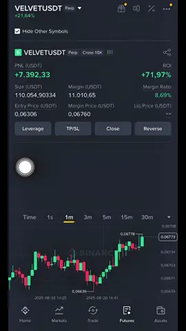 VELVET Trade on Binance #trading #btc #crypto #bitcoin 