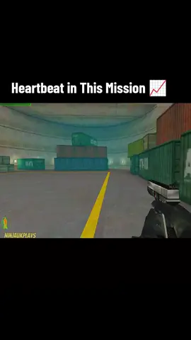 IGI Finall Misison Part 1 #fyp #viralvideos #ukgamer #gamingclips #foryou 