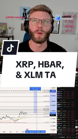 Which Crypto Offers The Highest Reward Potential: XRP, HBAR, or XLM? #altcoin #crypto #hedera 