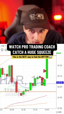 This stock squeezed SO HARD that it FLEW off the screen!  Phew. What a way to end the morning trading session…  Did you catch this move with me?  #daytrading #stockstowatch #tradingeducation #howtotrade 