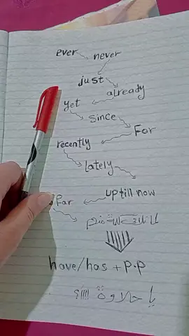 #English #Grammar #قواعد 