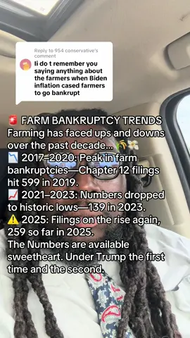 Replying to @954 conservative Farming is volatile—bankruptcies spiked, dropped, and are rising again. 259 filed so far in 2025! 🌾💔 #maga #trump #democrats #republican  #FarmCrisis #AgricultureTrends #FamilyFarms #Chapter12 #FarmEconomy #TrendingNow #ForYou #ViralNews