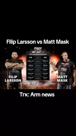 Filip Larsson vs Matt Mask #armwrestling #sports #edit 