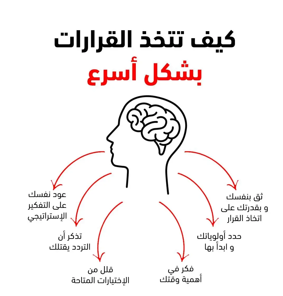 كلنا نضيع وقت طويل في التردد… لكن الحل أبسط مما تتخيل! 👇 ✨ ثق بنفسك وبقدرتك على اتخاذ القرار ✨ حدد أولوياتك وابدأ بها فورًا ✨ قلل من الخيارات عشان ما تتشتت ✨ فكر في أهمية وقتك لأنه أثمن ما تملك ✨ تذكر دائمًا أن التردد يعيقك ✨ درّب نفسك على التفكير الاستراتيجي 💡 القرار السريع مش تهور، هو ثقة ووضوح! #اكسبلور #اكسبلووووورررر #كن_افضل_نسخة #تطوير 