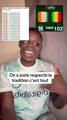 #mali #cotedivoire #afrobasket #mnk26 