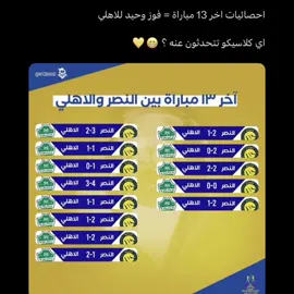 تعال يالهابط 🤣. #رونالدو #النصر 
