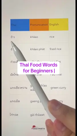 Learn food words today. #thaifood #thai #language #free #languageforbeginners 