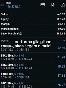 #CapCut halo mental hold saat minus selamat pagi#forex #trading 