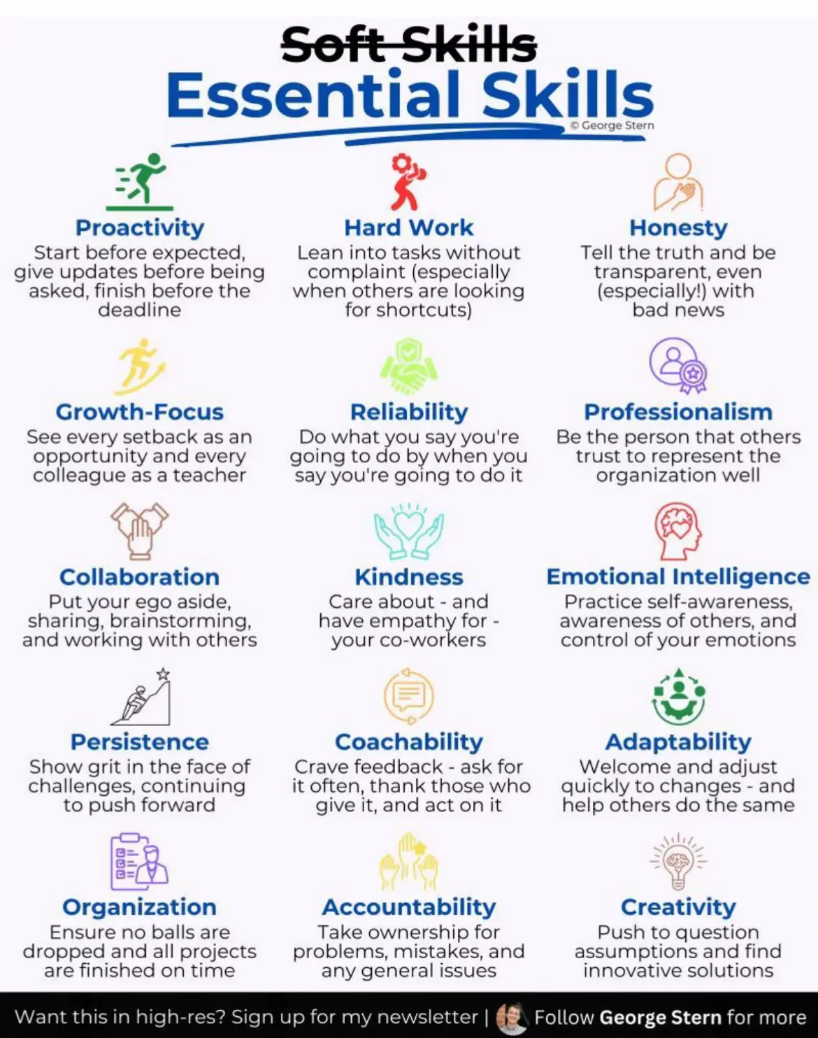 #creatorsearchinsights #leadership #leader #leadershiptips #leadershipcoaching 