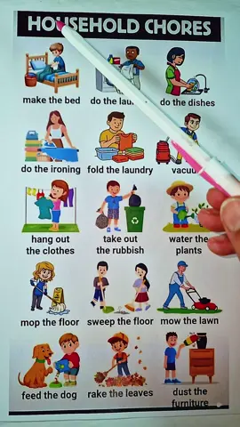 Frases en inglés #inglesfacil  #inglesonline  #inglesrapido  #learnspanish  Frases en inglés. #ingles 