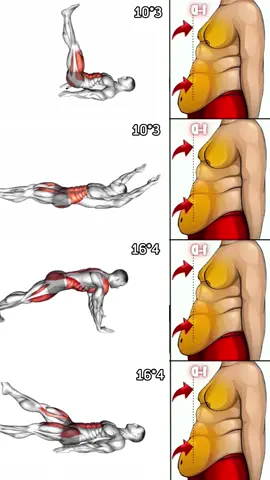 Belly fat Burn 🔥 at Home 🏡 