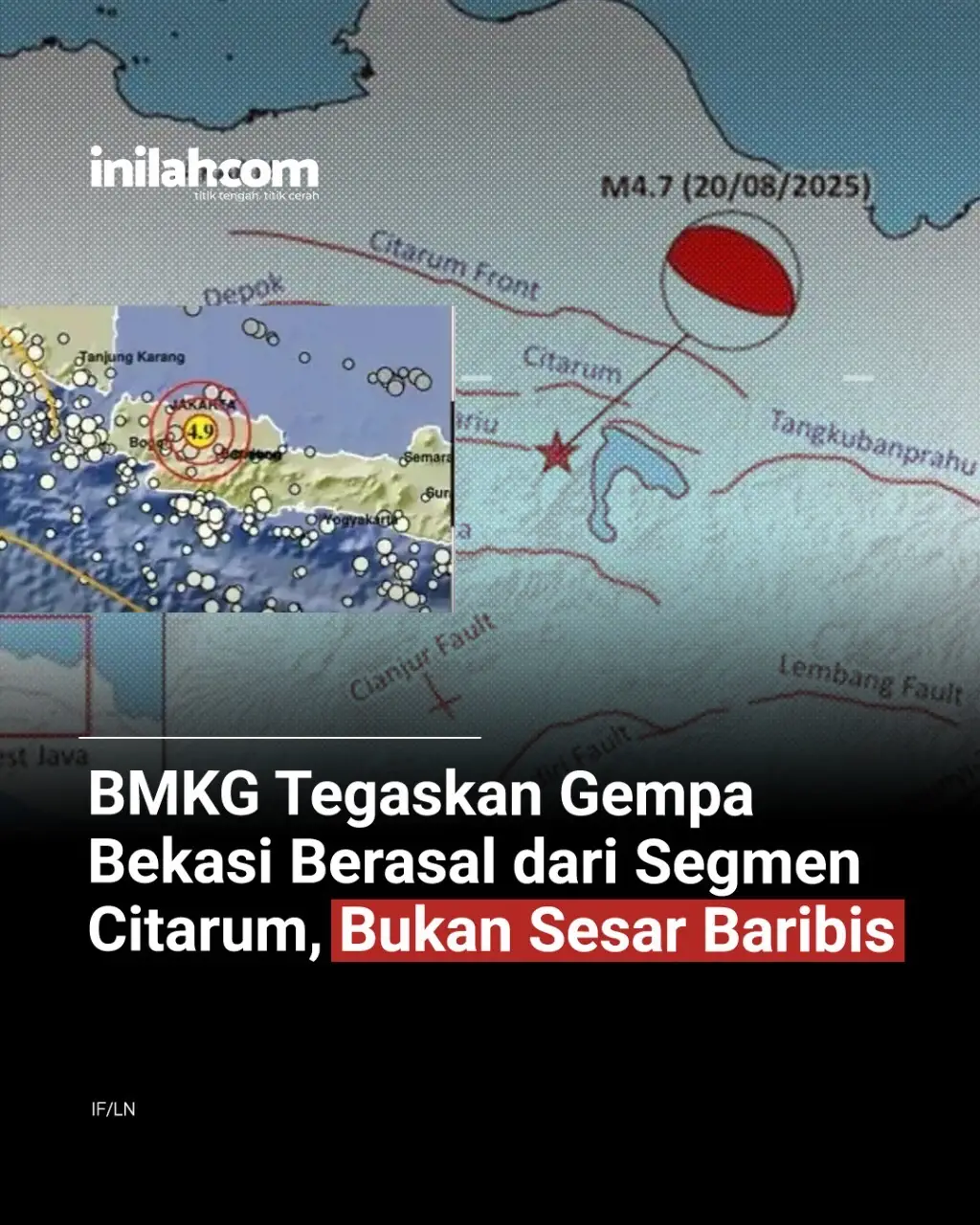 Bekasi dan sekitarnya diguncang gempa pada Rabu malam, 20 Agustus 2025. Getaran yang sempat membuat warga panik itu awalnya dilaporkan berkekuatan M4,9 sebelum kemudian diperbarui menjadi M4,7. Badan Meteorologi Klimatologi dan Geofisika (BMKG) memastikan sumber gempa tersebut bukan dari Sesar Baribis, melainkan dari Segmen Citarum. Ia menjelaskan, gempa berasal dari jalur Sesar Naik Busur Belakang Jawa Barat atau West Java Back Arc Thrust. Dari peta sebaran sesar di Jawa Barat, tampak jelas bahwa pusat gempa Bekasi terletak di selatan Segmen Citarum. Sementara Sesar Baribis berada di kawasan timur Jawa Barat, dekat Kuningan hingga Cirebon. 
