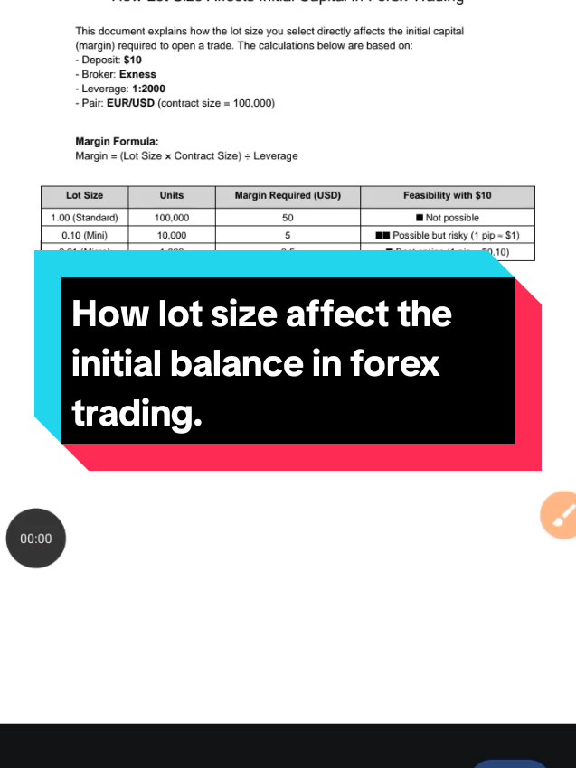 Replying to @palpal168  how lot size affect the initial balance in forex trading #foryoupage #fypシ゚ #forex #pngforextrading🇵🇬😉✌👍 #cryptocurrency 