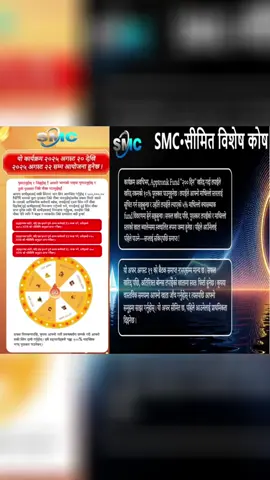 #smc  #nepalitiktok  #onlinebusiness  #smcnepal  smccous79.com/register?shareCode=VUENP338Y