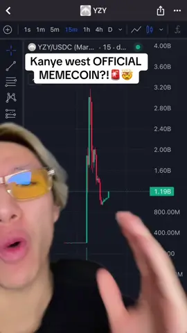 What do you guys think of Kanye west new memecoin?! #memecoins #solana #kanyewest 