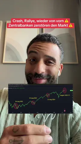 S&P500 , Krypto , Wertpapiere .. der Jackson Hole Termin wird volatil ! Auch hier hat die Vergangenheit gezeigt . Erst Crash dann Erholung? Dann der Aufschwung ! Ist dass nun der letzte Große Akt ?! Bitcoin ON !  #krypto #cryptocurrency #bitcoin #investing #moneymindset 