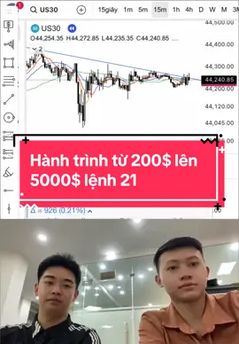 Hành trình từ 200$ lên 5000$ lệnh thứ 21. + 22.22$ tổng tài khoản 446$. @Tatatrading98 @@TATA98 @TATA Bộc Bạch @The Reader @Đầu Tư Vàng 247  #trading #bitcoin #hanhtrinh #LearnOnTikTok #xauusd #forex #forextrading 