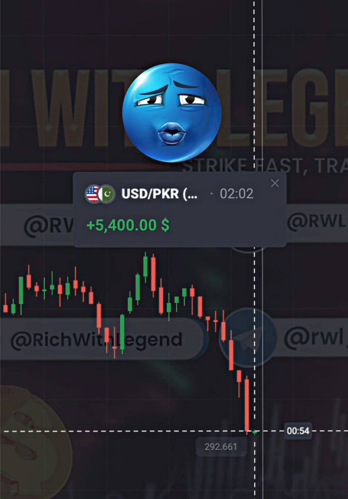 Let’s Breakdown 📉#rwl #richwithlegend #rwl_legend #rwl_fardin #quotextrading #binarytrading #trading #learning #binaryoptions 