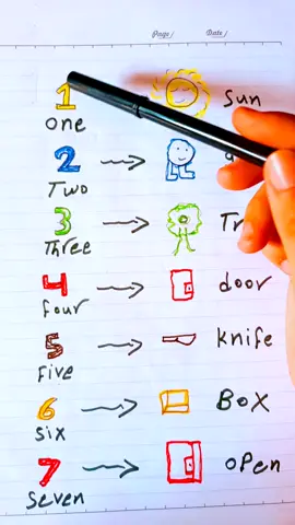 #تعلم_الانجليزية #تأسيس #teacher #English #انجليزي_مبسط 