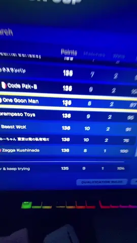 Bro rlly bc of 1 point  #fyp #viral #fortnite#comp #foryou 