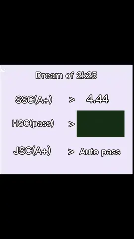 #creatorsearchinsights2025 #creatorsearchinsights #hsc2025 #hsc #results 