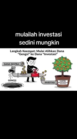 kasta finansial . . . . full di yt: ilmu lidi  #bantufollow🙏😁 #lewatberanda #kastafinansialdiindonesia #fyppage #4you 