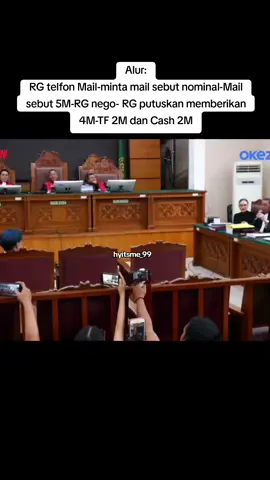 Nah untuk Alur TPPU kira2 di peras atau memberi secara sukarela yah#nikmir #nikitamirzani #rezagladys #mailsyahputra #fyp 