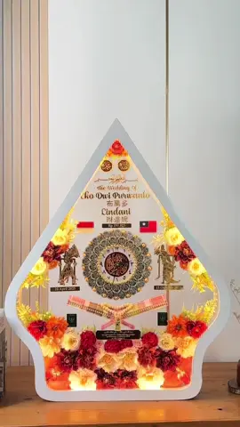 Simpen sini ya @🎀 ŁᶤＮ𝓓𝕙𝐚 ben gak ilang😜😜 #ngawi24#ngawi24jamayu #tkitaiwan #wedding #fyp 