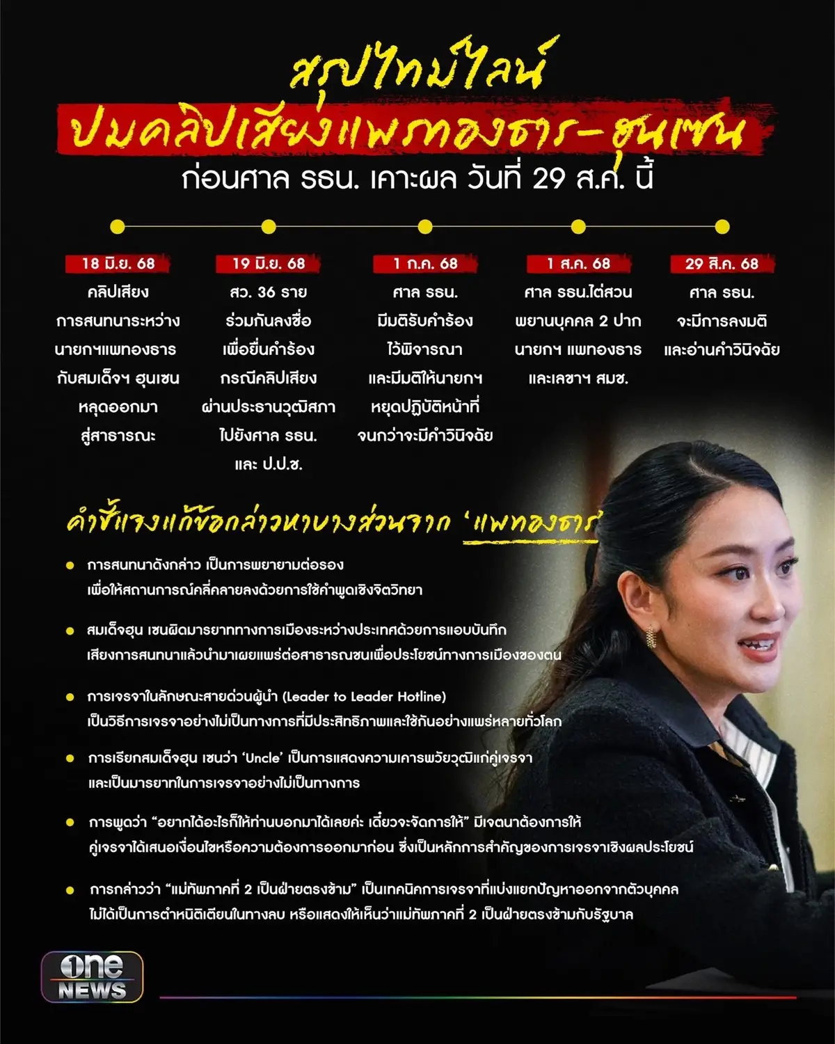 สรุปไทม์ไลน์ปมคลิปเสียงแพรทองธาร-ฮุนเซน  ก่อนศาล รธน. เคาะผล วันที่ 29 ส.ค. นี้  #คลิปเสียงฮุนเซน #สำนักข่าววันนิวส์ 
