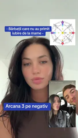 Pentru programari astrologice mesaj pe instagram: @andrapurcarea #astrologie #destinymatrix 