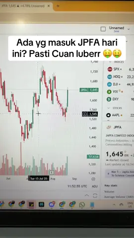 Ada yg masuk saham JPFA hari ini? #fitstockai #tradingsaham #sinyaltrading #investasisaham #cuansaham 
