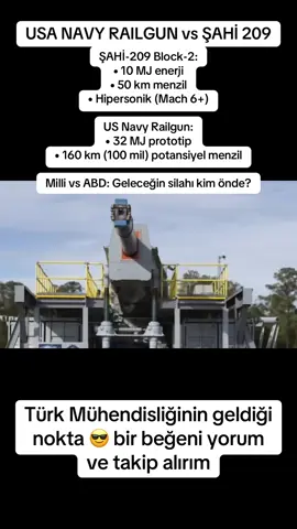 ŞAHİ-209 vs US Navy Railgun – Türkiye vs ABD Raylı Top Kapışması #tiktok #railgun #şahi209 #terratides 