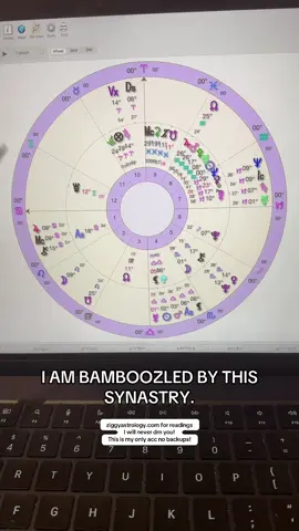 Shook… 🥲 #astrology #astrologer #astrologytok #birthchart 