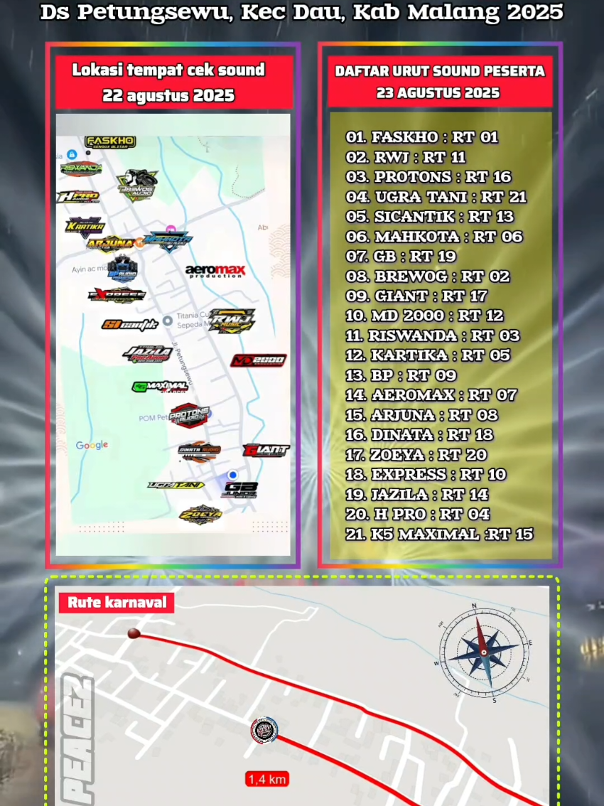 #karnavalpetungsewudau2025 #rutekarnavalpetungsewudau #nourutkarnavalpetungsewudau 