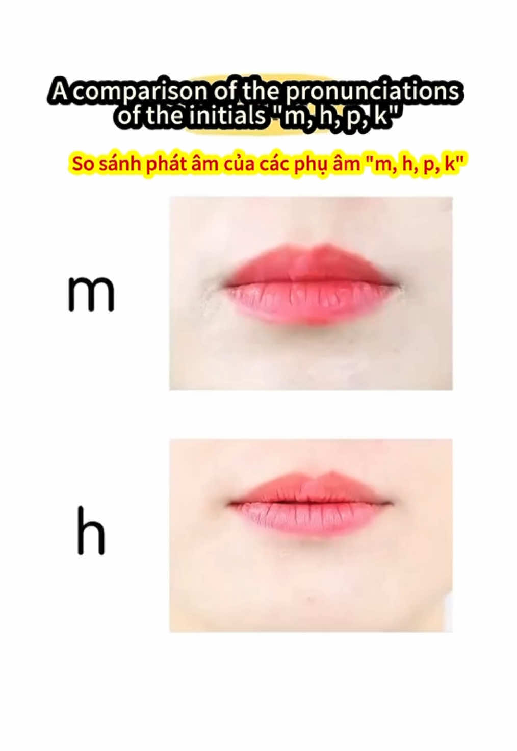 A comparison of the pronunciations of the initials “m.h.p.k”.#汉语 #learnchinese #hsk #chineseteacher #pinyin 