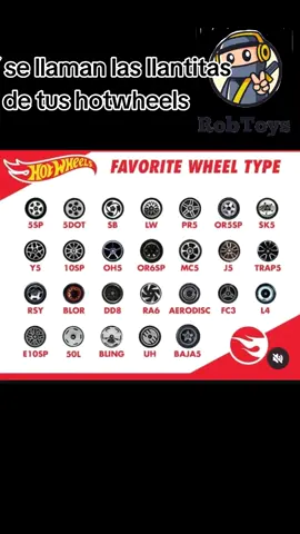 #mipequeñacoleccion #hwmx #hotwheels #hotwheelsmexico 