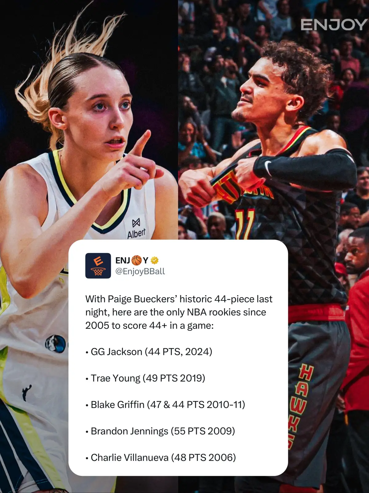 The single-game scoring record in the WNBA is 53 points… Feels like that’ll get passed real soon 👀 #WNBA #paigebueckers #NBA 