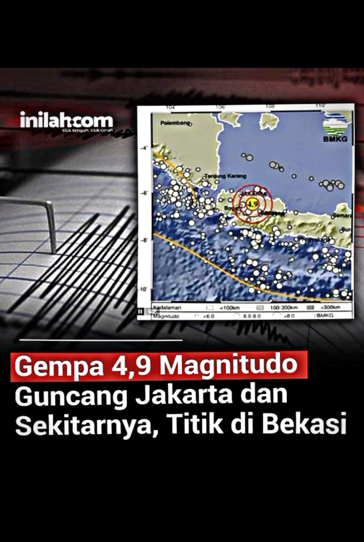 Kemarin  Gempa 4.9 Magnitudo Guncang Jakarta Dan sekitarnya, titik di Bekasi  #gempabekasi #guncangjakarta #gempamagnitudo #fyp 