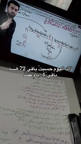 تحسون الايام بدت تركض؟ #fyyyyyyyyyyyyyyyy #اكسبلور #fo #forryoyupage #مالي_خلق_احط_هاشتاقات 